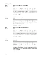 Preview for 306 page of Texas Instruments MSC1210 User Manual