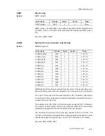 Preview for 307 page of Texas Instruments MSC1210 User Manual