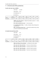 Preview for 312 page of Texas Instruments MSC1210 User Manual