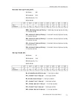 Preview for 313 page of Texas Instruments MSC1210 User Manual