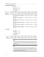 Preview for 314 page of Texas Instruments MSC1210 User Manual