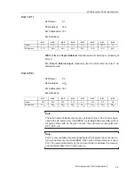 Preview for 315 page of Texas Instruments MSC1210 User Manual