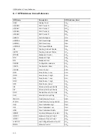 Preview for 322 page of Texas Instruments MSC1210 User Manual