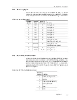 Предварительный просмотр 25 страницы Texas Instruments MSC1211 User Manual