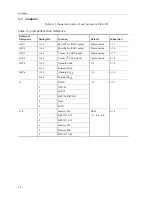 Предварительный просмотр 18 страницы Texas Instruments MSC1211EVM User Manual