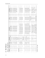 Предварительный просмотр 33 страницы Texas Instruments MSC1211EVM User Manual