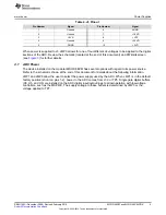 Preview for 5 page of Texas Instruments MSOP-8EVM User Manual