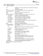 Preview for 16 page of Texas Instruments MSP-EXP430F5529 User Manual