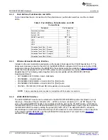 Preview for 22 page of Texas Instruments MSP-EXP430F5529 User Manual