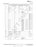 Preview for 24 page of Texas Instruments MSP-EXP430F6137R4 User Manual