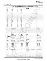 Preview for 28 page of Texas Instruments MSP-EXP430F6137R4 User Manual