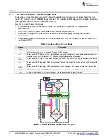 Preview for 14 page of Texas Instruments MSP-EXP430FR5969 User Manual