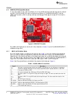 Preview for 8 page of Texas Instruments MSP-EXP432P4111 User Manual