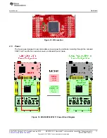 Preview for 17 page of Texas Instruments MSP-EXP432P4111 User Manual