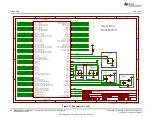 Preview for 28 page of Texas Instruments MSP-EXP432P4111 User Manual