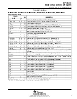 Preview for 3 page of Texas Instruments MSP430C311S Manual