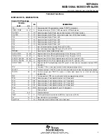 Preview for 5 page of Texas Instruments MSP430C311S Manual