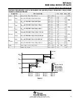 Preview for 19 page of Texas Instruments MSP430C311S Manual