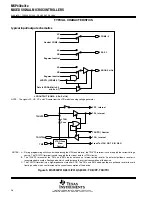 Preview for 26 page of Texas Instruments MSP430C311S Manual