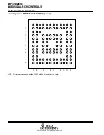 Предварительный просмотр 4 страницы Texas Instruments MSP430CG4616IPZ Manual