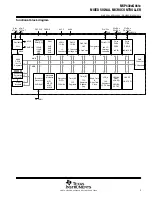 Preview for 5 page of Texas Instruments MSP430CG4616IPZ Manual