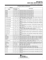 Предварительный просмотр 7 страницы Texas Instruments MSP430CG4616IPZ Manual