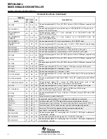 Preview for 8 page of Texas Instruments MSP430CG4616IPZ Manual