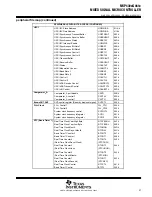 Предварительный просмотр 27 страницы Texas Instruments MSP430CG4616IPZ Manual