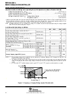 Preview for 30 page of Texas Instruments MSP430CG4616IPZ Manual