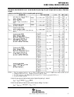 Preview for 31 page of Texas Instruments MSP430CG4616IPZ Manual