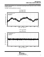 Preview for 55 page of Texas Instruments MSP430CG4616IPZ Manual