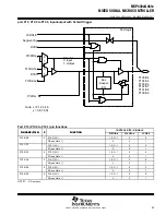 Preview for 95 page of Texas Instruments MSP430CG4616IPZ Manual