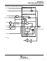 Preview for 97 page of Texas Instruments MSP430CG4616IPZ Manual