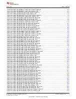 Предварительный просмотр 5 страницы Texas Instruments MSP430F1471 User Manual