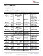 Предварительный просмотр 12 страницы Texas Instruments MSP430F1471 User Manual