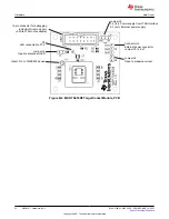 Предварительный просмотр 32 страницы Texas Instruments MSP430F1471 User Manual