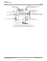 Предварительный просмотр 35 страницы Texas Instruments MSP430F1471 User Manual