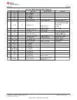 Предварительный просмотр 39 страницы Texas Instruments MSP430F1471 User Manual