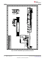 Предварительный просмотр 44 страницы Texas Instruments MSP430F1471 User Manual