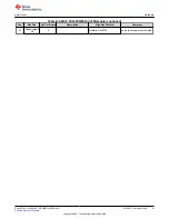 Предварительный просмотр 47 страницы Texas Instruments MSP430F1471 User Manual