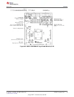 Предварительный просмотр 49 страницы Texas Instruments MSP430F1471 User Manual