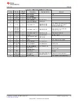 Предварительный просмотр 53 страницы Texas Instruments MSP430F1471 User Manual