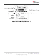 Предварительный просмотр 70 страницы Texas Instruments MSP430F1471 User Manual