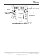 Предварительный просмотр 82 страницы Texas Instruments MSP430F1471 User Manual