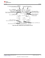 Предварительный просмотр 85 страницы Texas Instruments MSP430F1471 User Manual