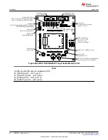 Предварительный просмотр 96 страницы Texas Instruments MSP430F1471 User Manual