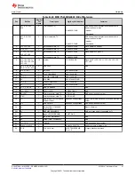 Предварительный просмотр 97 страницы Texas Instruments MSP430F1471 User Manual