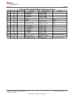 Предварительный просмотр 167 страницы Texas Instruments MSP430F1471 User Manual