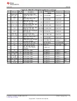 Предварительный просмотр 179 страницы Texas Instruments MSP430F1471 User Manual