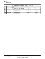 Предварительный просмотр 183 страницы Texas Instruments MSP430F1471 User Manual